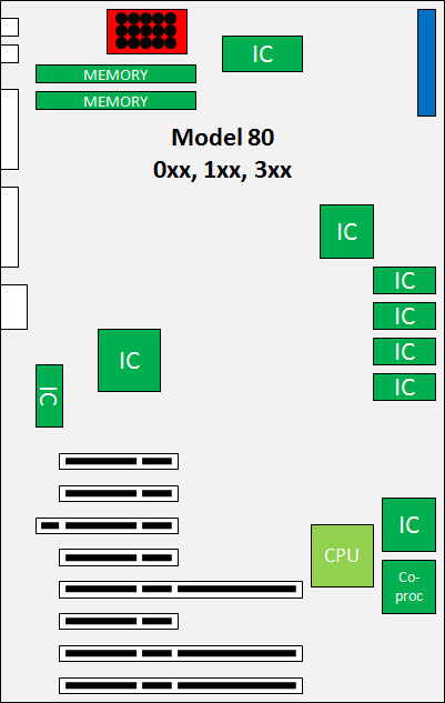 80 mobo